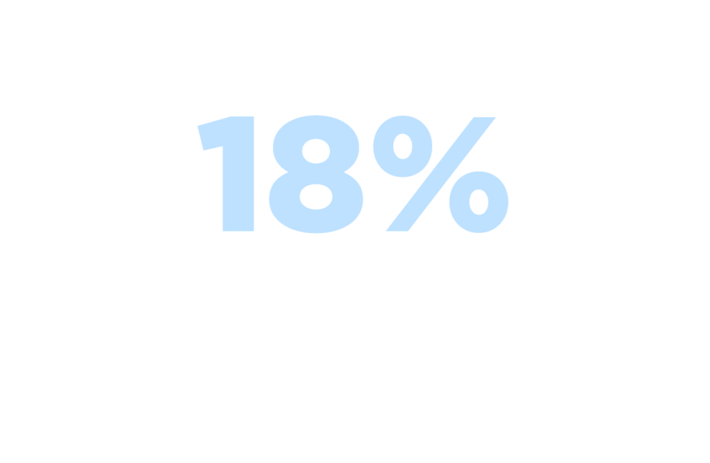 18 optimized
