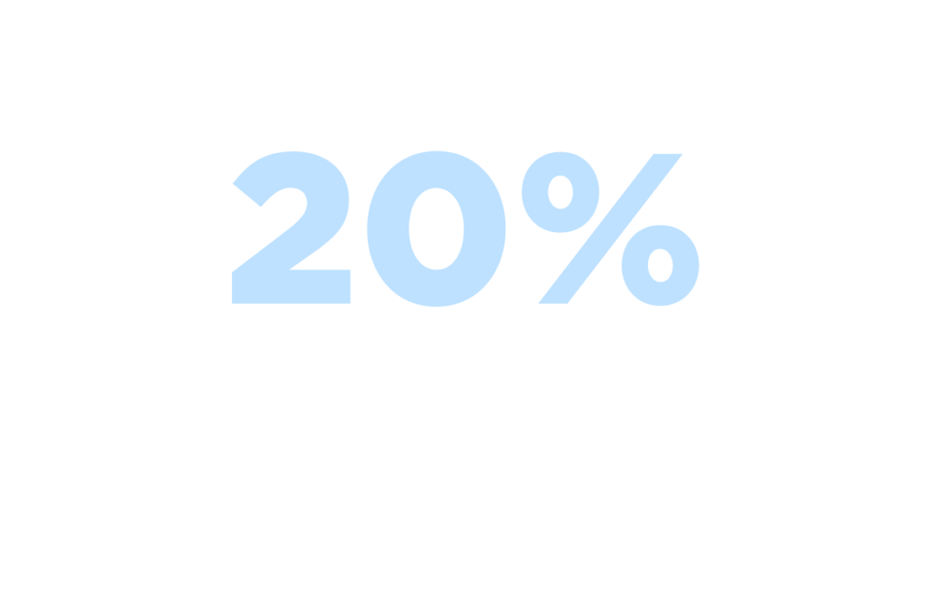 20 optimized