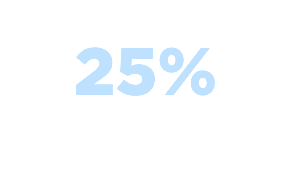 25 optimized